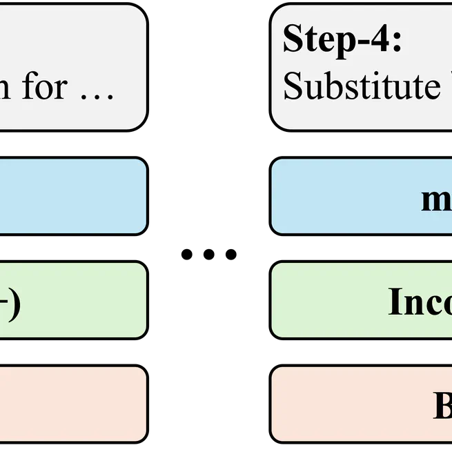 VisualPRM: An Effective Process Reward Model for Multimodal Reasoning